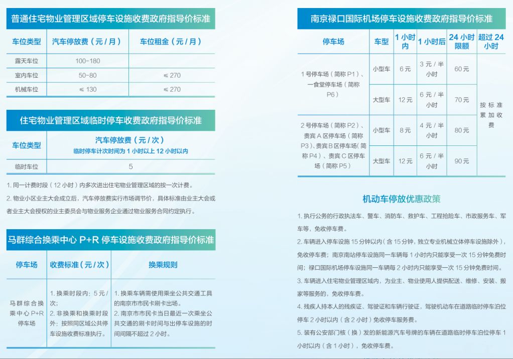 九游app：南京路边停车收费标准是怎样的(图2)