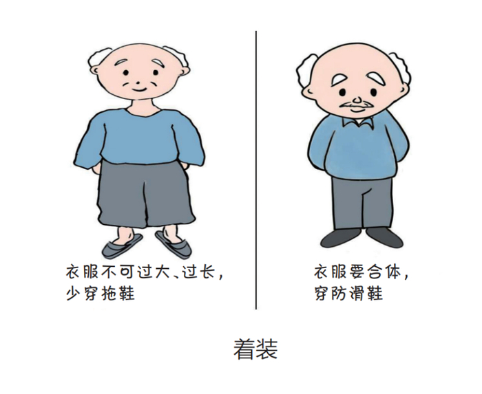 老人防跌倒有个“四部曲”！这样做可降低伤害(图1)